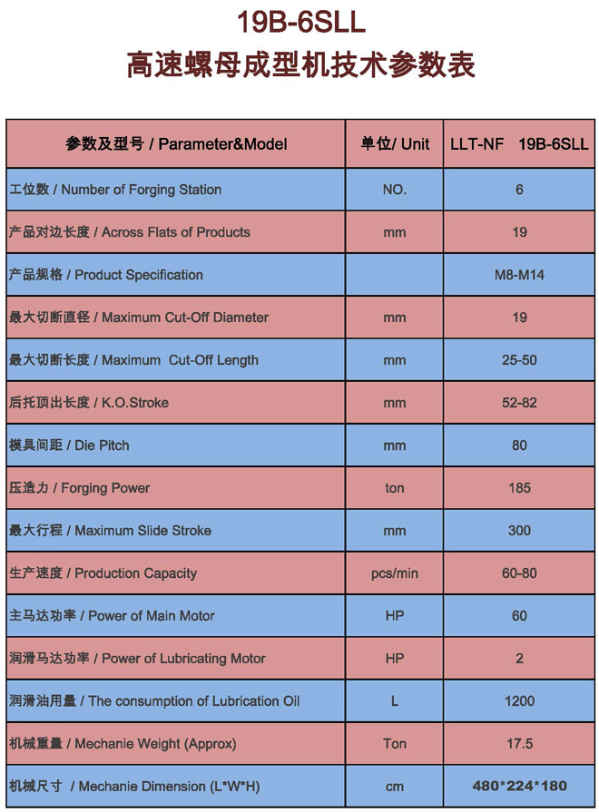 冷鐓機(jī),冷鐓機(jī)參數(shù)說(shuō)明 冷鐓機(jī),冷鐓機(jī)參數(shù)說(shuō)明